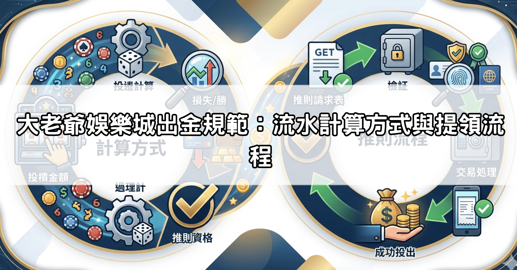大老爺娛樂城出金規範:流水計算方式與提領流程